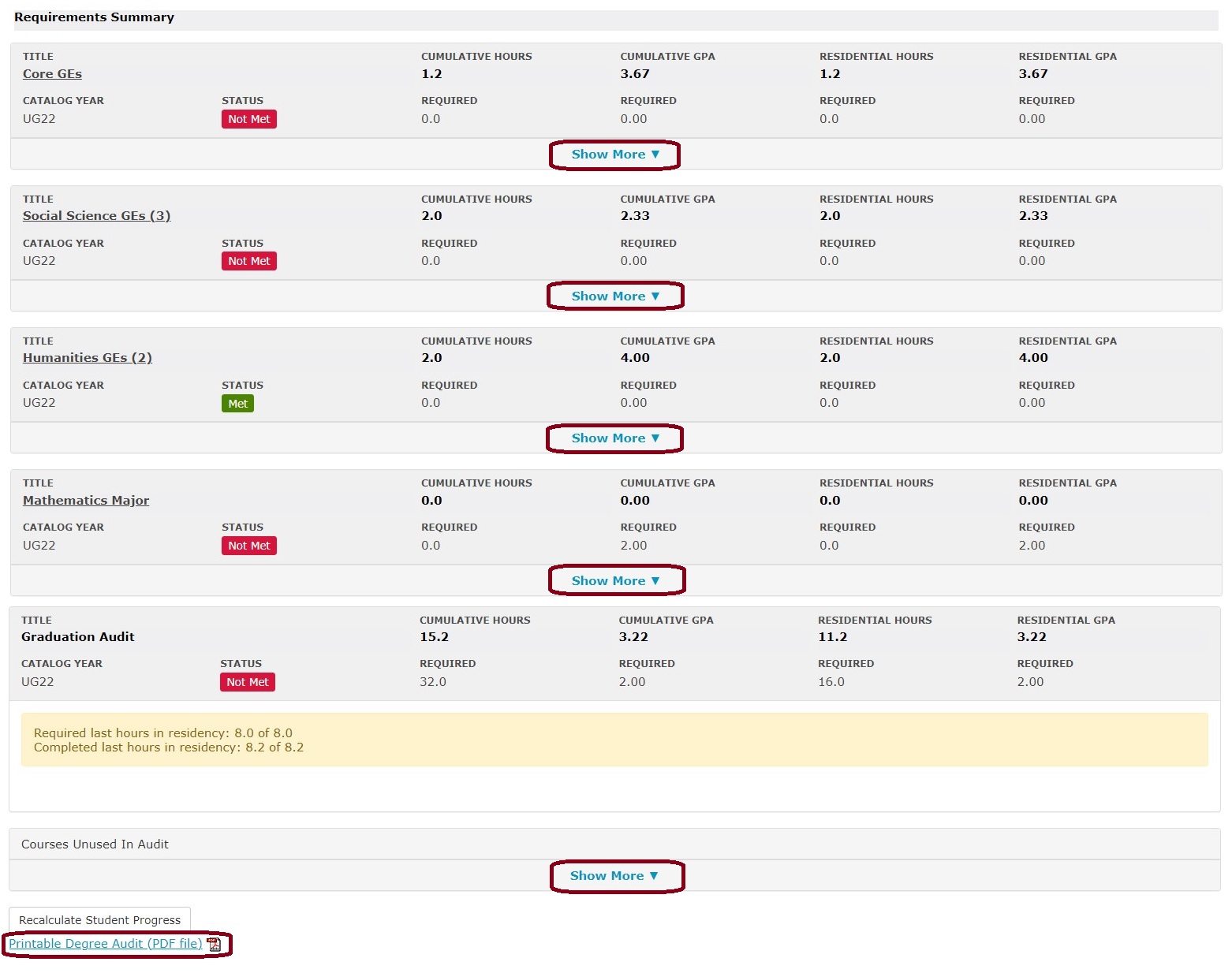 Screenshot of example advisee's audit details with class information and downloadable PDF link.