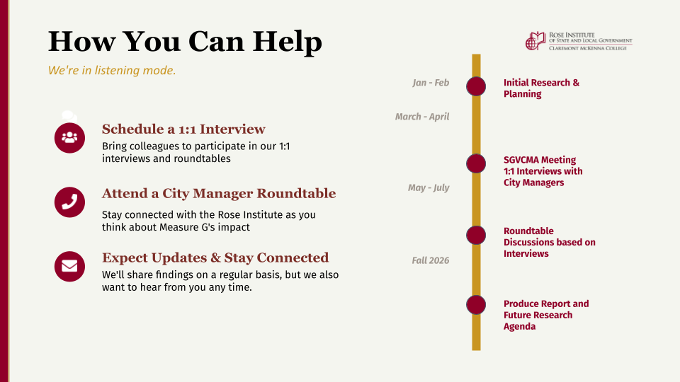 Measure G_Next_steps_timeline.png