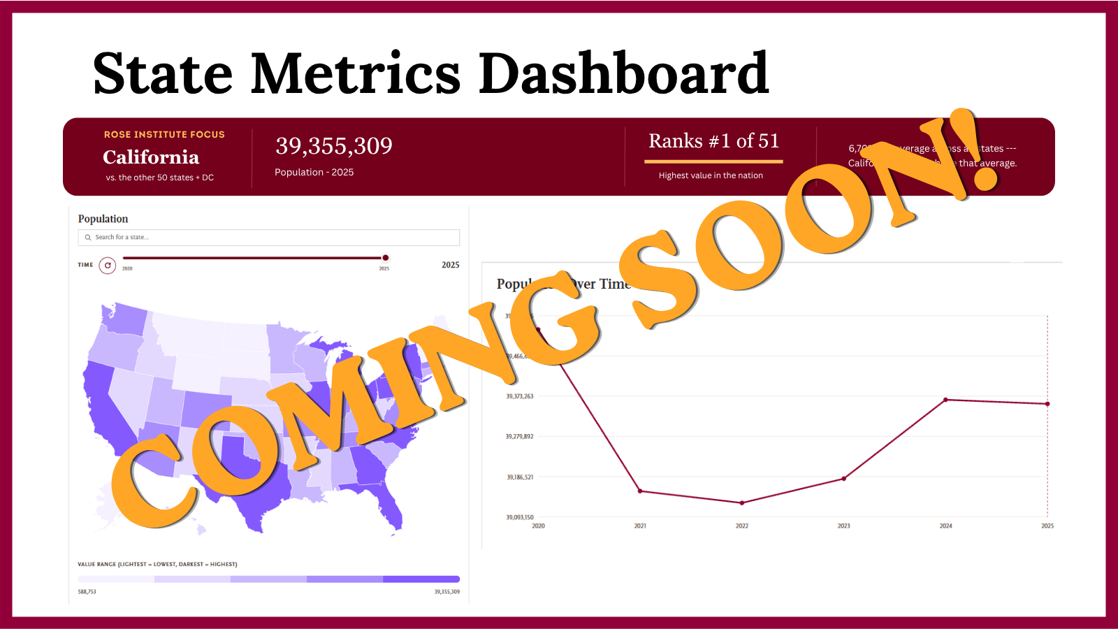 Announcing State Dashboard coming soon